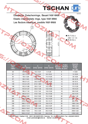 Pb72 TNM N82 Tschan