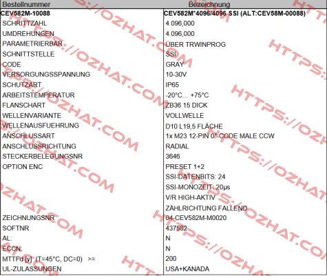 CEV582M-10088 TR Electronic