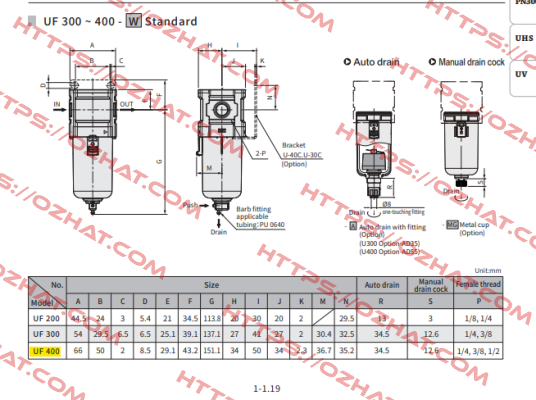 UF 400-04-W Chelic