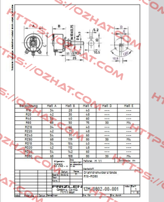 R10-270 Frizlen