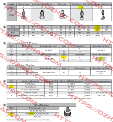 PAFS 25*6 U-R Chelic
