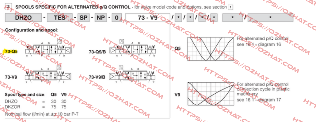 DHZO-TES-SF-BP-073-Q5/BC. Atos