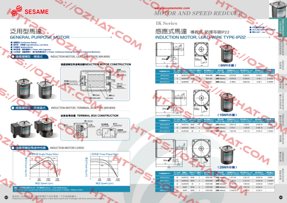 4GN120   Sesame Motor