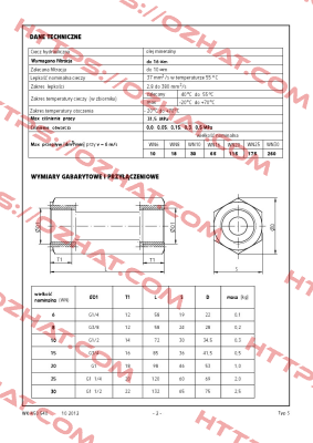 S20A2.0 Ponar