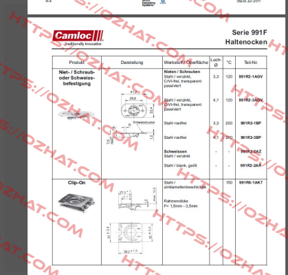 991R2-1AGV (20 pcs.) Camloc
