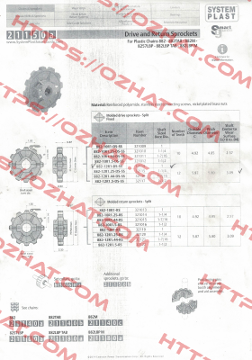 882-12R1-DS-SS - EU-Alternative - 882-12R1-DMS  System Plast