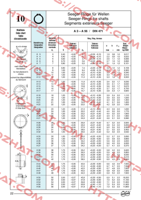 DSH-035-SS  Seeger Orbis