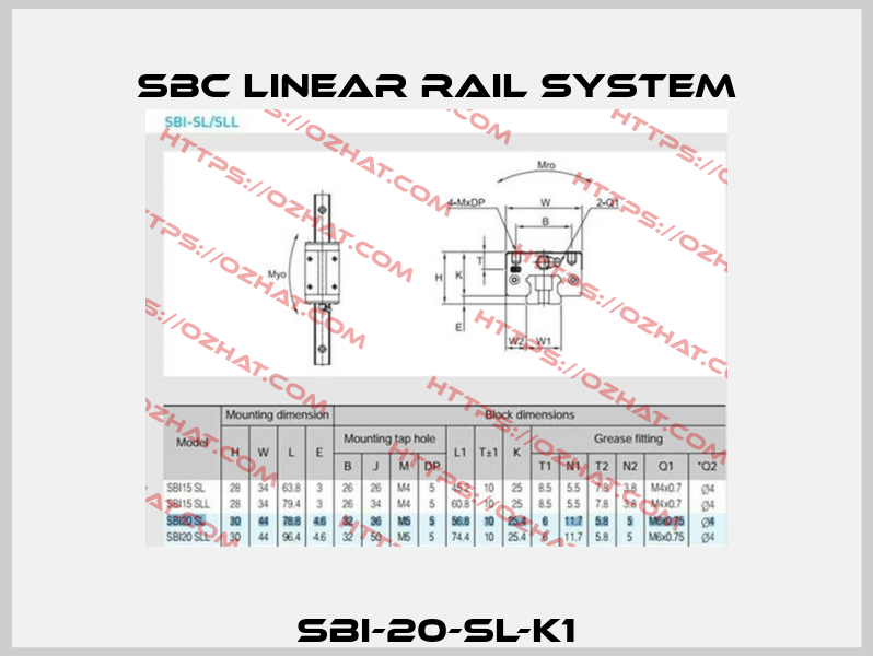 SBI-20-SL-K1 SBC Linear Rail System