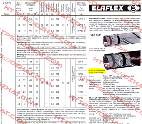 Elaflon Plus Universalschlauch (FEP 19)  Elaflex