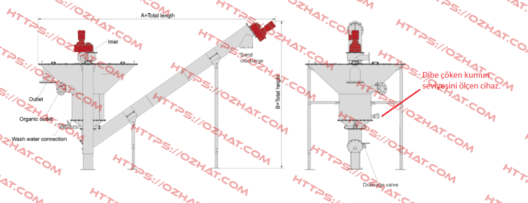 S50KHADYAS130 Acs Control-System