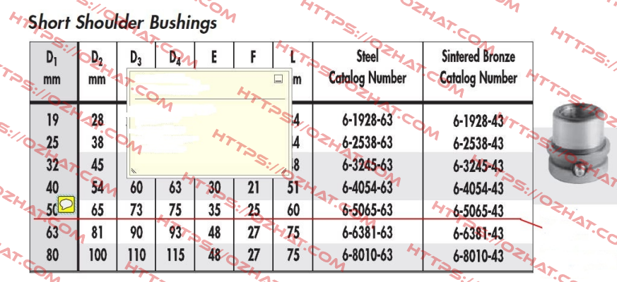 6-5065-43 old code, new code 6-5065-23 Danly