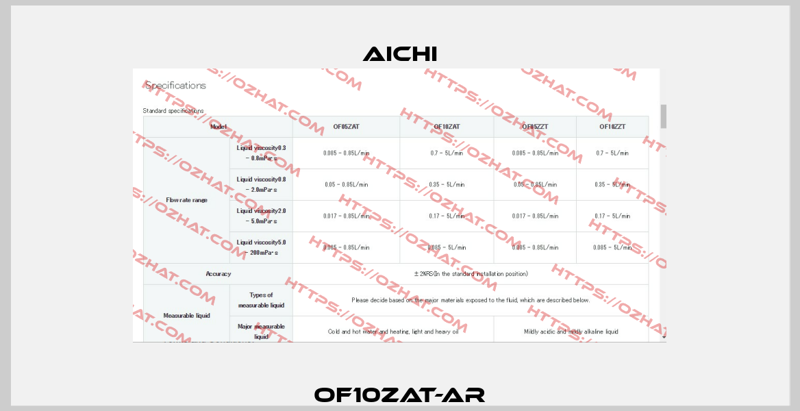 OF10ZAT-AR Aichi