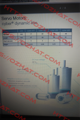 Cyber D17  Wittenstein