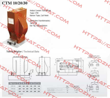 CTM 025 (01-2471-20) Emotron