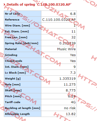 C.110.100.0320.AP  Vanel