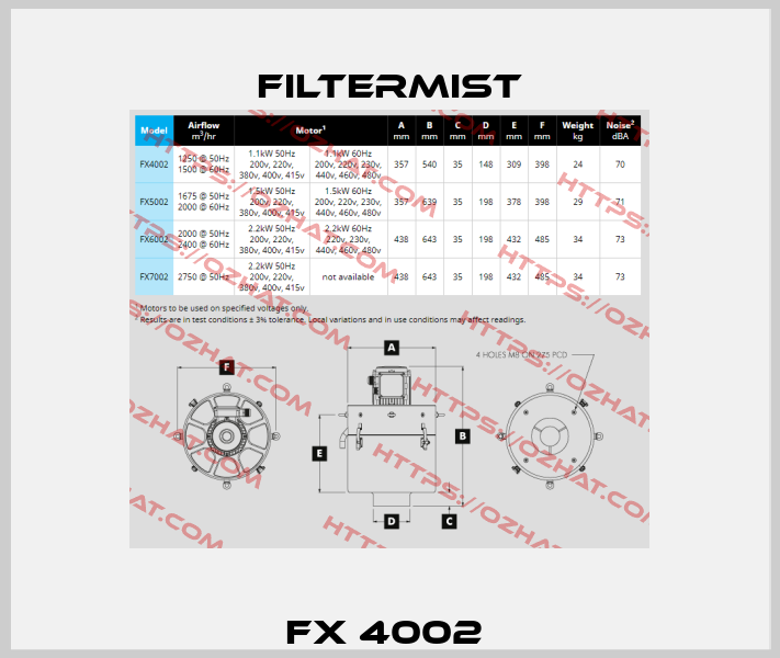 FX 4002  Filtermist