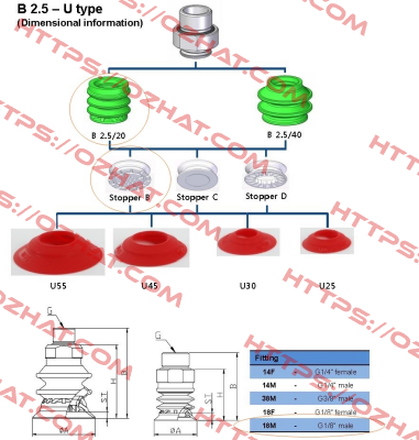 MS 20 B  Vmeca