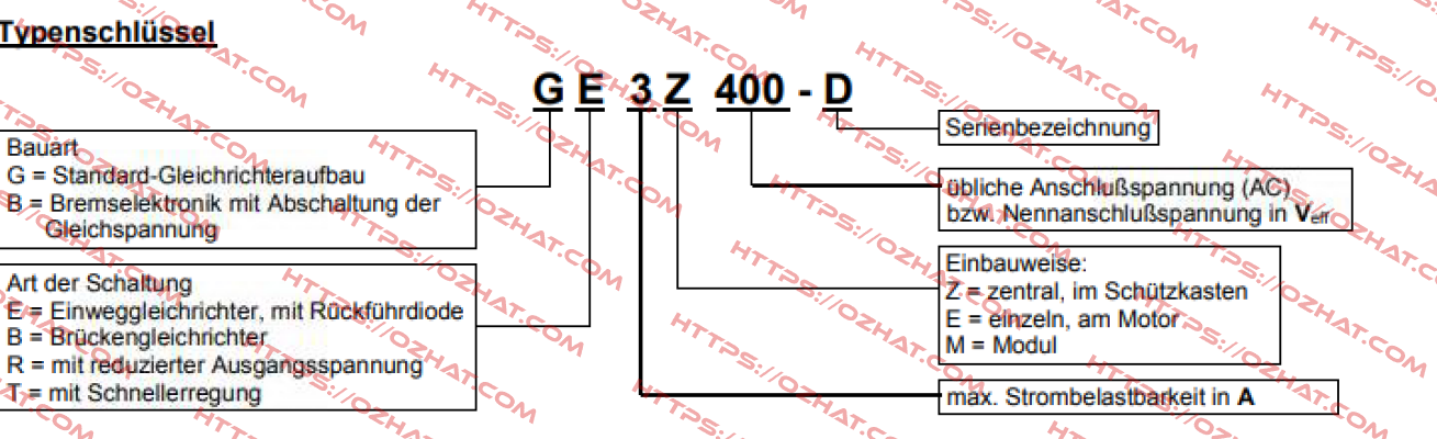 GE3Z500-A. Abus