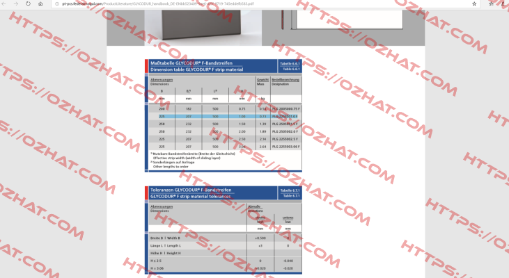 PLG2505001.0F  Glycodur