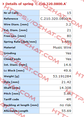 C.210.320.0800.A Vanel