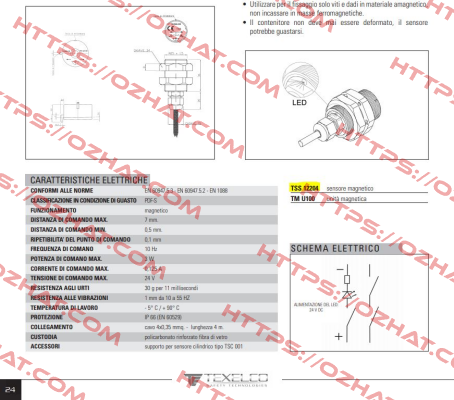TSS 122-04 TEXELCO