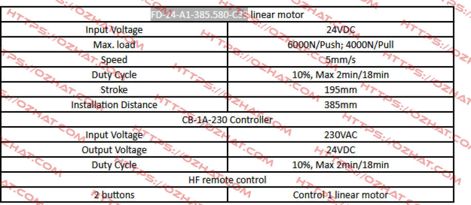 FD-24-A1-385.580-C33 Sanxing