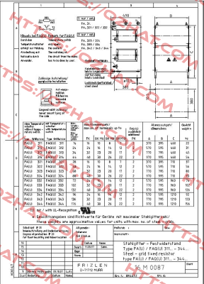 FAQ3248004-3.7 Frizlen