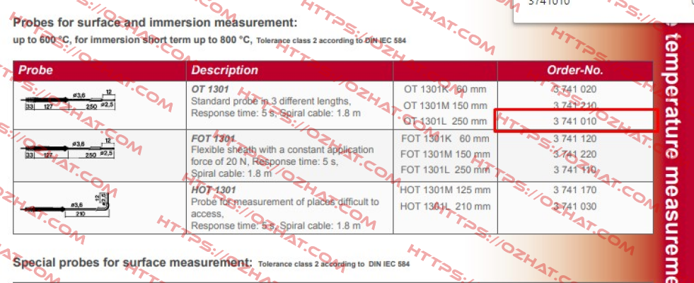 3741010 Tastotherm