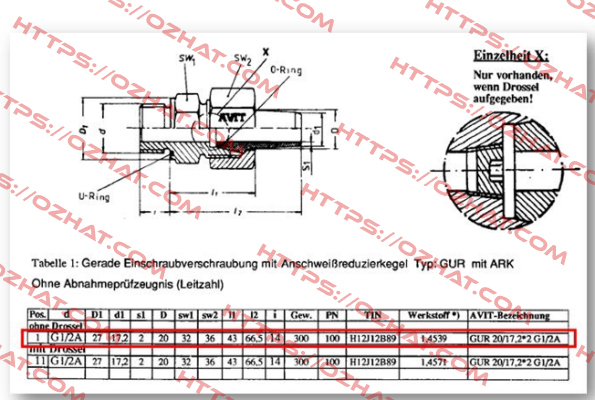 GUR20-1722-48 Avit