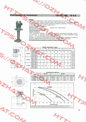 AP 90B/450 Sacemi