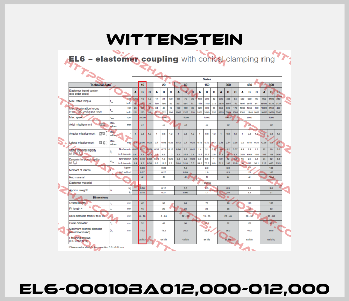 EL6-00010BA012,000-012,000 Wittenstein