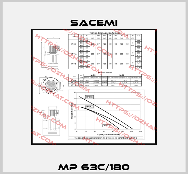 MP 63C/180 Sacemi