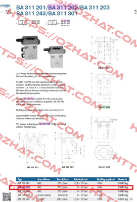 J70210171, Type BA 311202 M5 Joyner Pneumatic