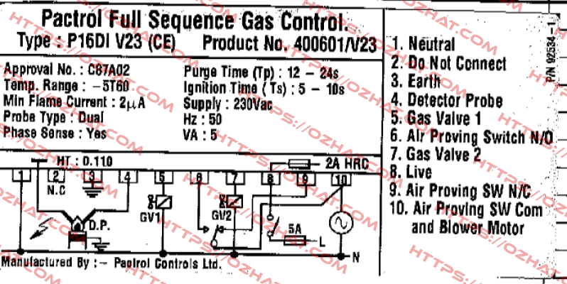 400601/v23 Pactrol