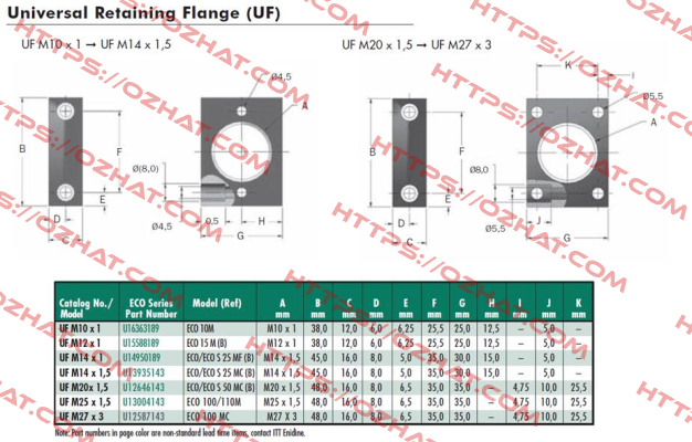 UF M25x1.5 Enidine