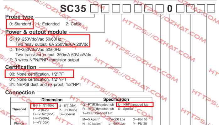 SC350C00EU1020XX Finetek