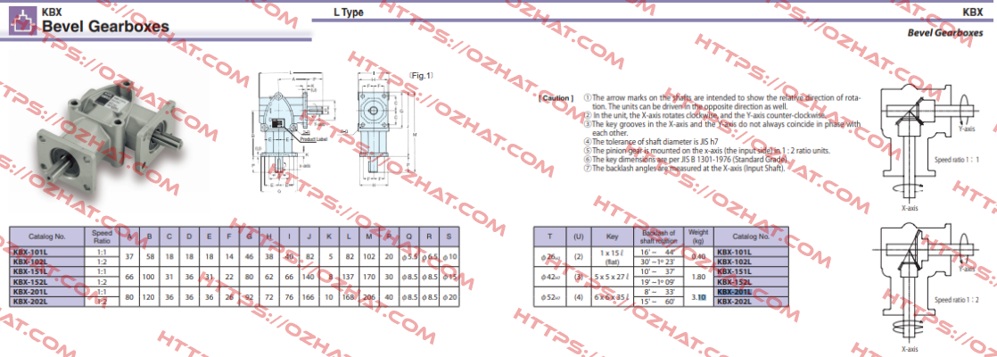 KBX-201L KHK GEAR