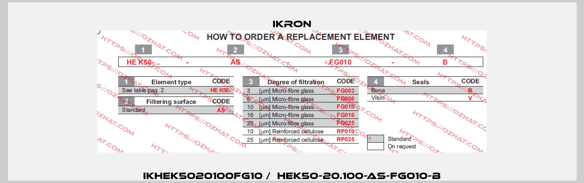 IKHEK5020100FG10 /  HEK50-20.100-AS-FG010-B Ikron