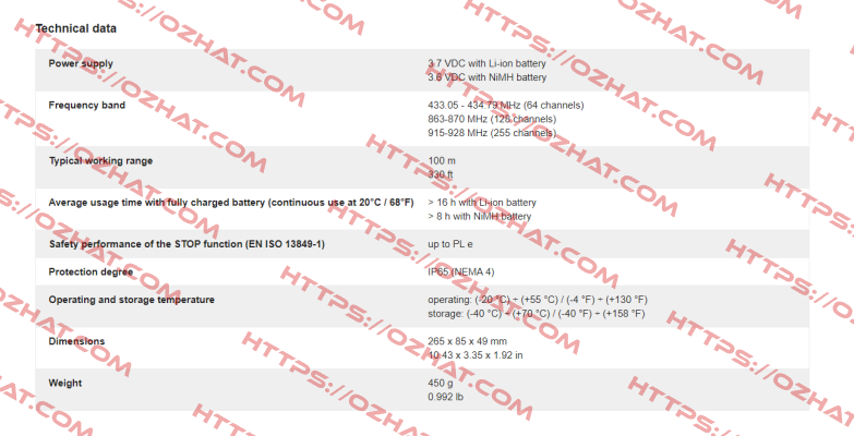 S0005080 Autec