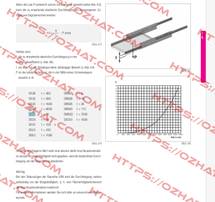 DEF22-0210 (004-007636) Rollon
