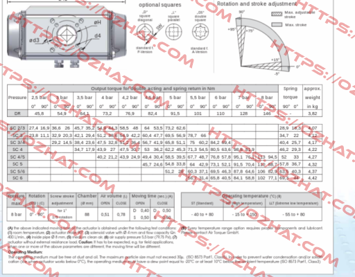 SC00100-4UF05F0717AZ Air Torque