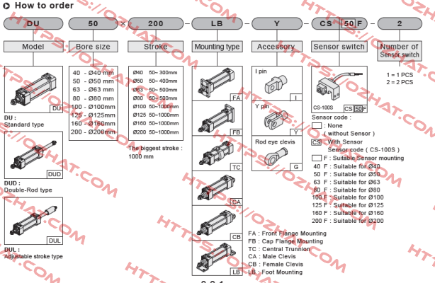 DU160*150-S-CB Chelic