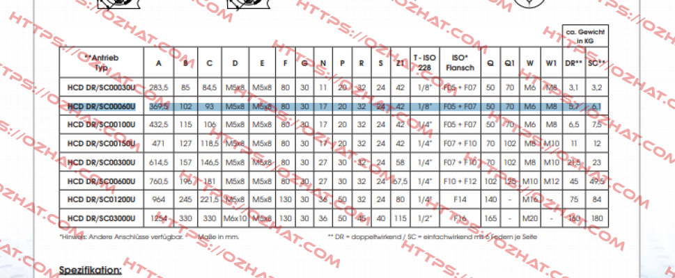 DR00060UF05F0717AZ Air Torque