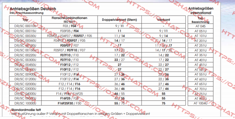 DR00220UF07F1022AZ Air Torque