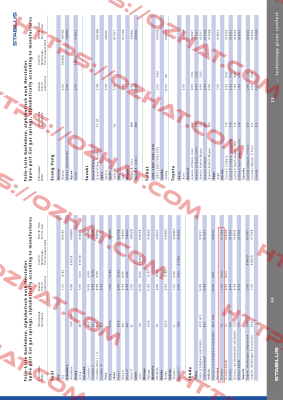 017468 / 515N Stabilus