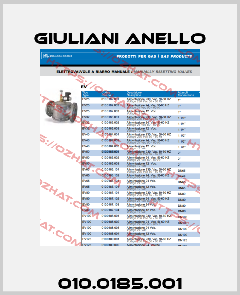 010.0185.001 Giuliani Anello