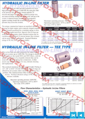 EK9054 Arrow Pneumatics