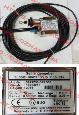 5929Z50-072.503 FSG Fernsteuergeräte