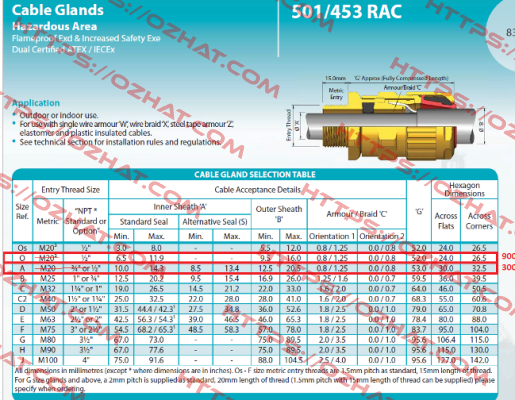 501 453 RAC OS 1/2NPT Hawke