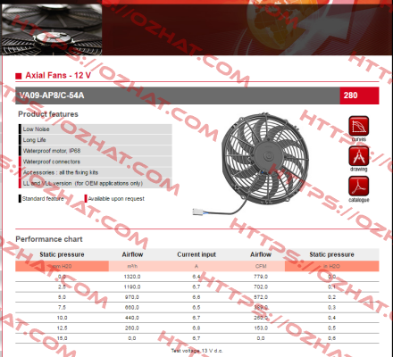 VA09-AP8/C-54A SPAL